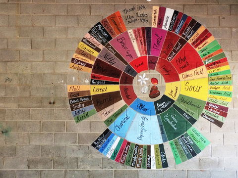 Extraction Artisan Coffee - Accommodation Broome 1
